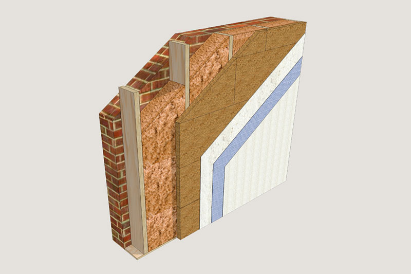 Abb. 90 | Befestigung eines Holzfaser-WDVS auf einem mineralischen Untergrund mittels aufgedübelter vertikaler Kanthölzer kombiniert mit Einblasdämmung