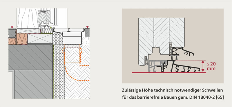 Abb. 110 | Ebenerdiger Terrassenaustritt mit Entwässerungsrinne (siehe auch Detail 1.1.4)